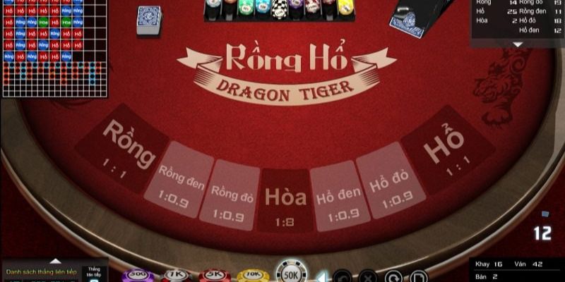 sao win xổ số thứ sáu