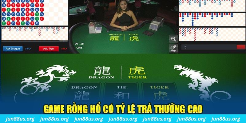 sao win mơ nổ hũ đánh con gì